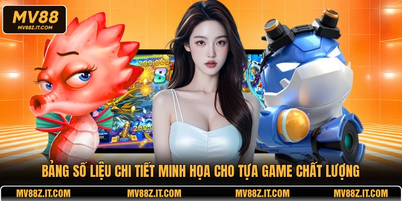 Bảng số liệu chi tiết minh họa cho tựa game chất lượng