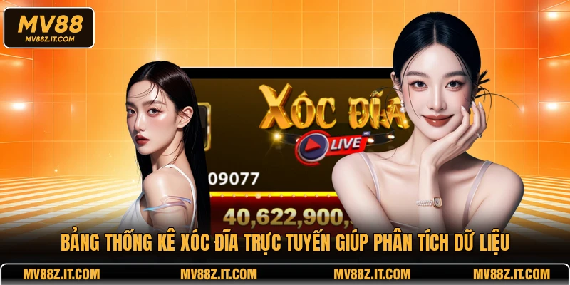 Bảng thống kê xóc đĩa trực tuyến giúp phân tích dữ liệu