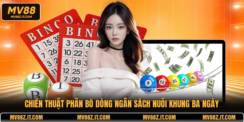 Chiến thuật phân bổ dòng ngân sách nuôi khung ba ngày
